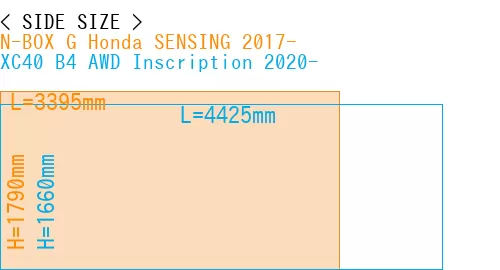 #N-BOX G Honda SENSING 2017- + XC40 B4 AWD Inscription 2020-